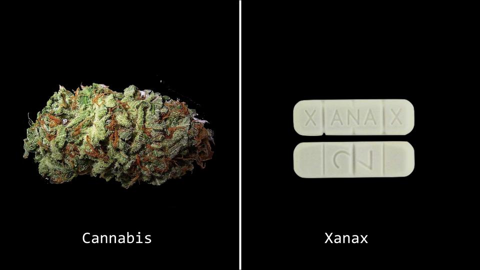 Is it ok to take xanax after smoking weed